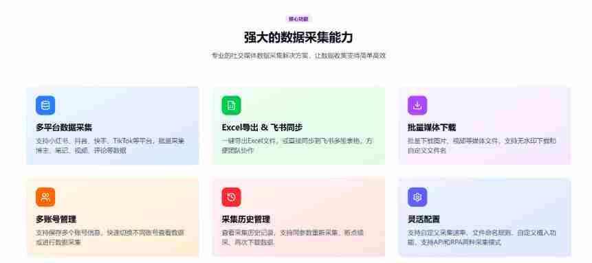 社媒助手:浏览器去水印下载视频,多平台社交媒体数据采集浏览器插件