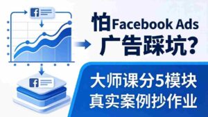 (18174期)怕 Facebook Ads 广告踩坑?大师课分 5 模块教你做广告、搞扩量,还带真实案例抄作业!-中创网_分享创业项目_助您在家赚钱