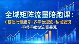 (18156期)全域矩阵流量陪跑课:0基础批量起号+多平台爆流+私域变现,手把手教你流量暴涨-中创网_分享创业项目_助您在家赚钱