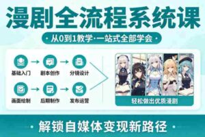 漫剧全流程系统课,从0到1教学,一站式全部学会,轻松做出优质漫剧,解锁自媒体变现新路径-中创网_分享创业项目_助您在家赚钱