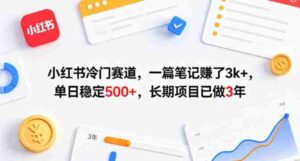 小红书冷门赛道,一篇笔记賺了3k+,单日稳定500+,长期项目已做3年【揭秘】-中创网_分享创业项目_助您在家赚钱