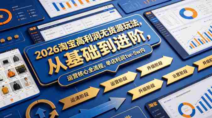 2026淘宝高利润无货源玩法,从基础到进阶,运营核心全流程,单店利润1w-5w内