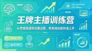 抖音王牌主播训练营,从思维搭建到流量运营,零基础也能快速上手-中创网_分享创业项目_助您在家赚钱