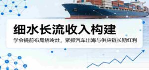 付费文章：细水长流收入构建，学会提前布局烧冷灶，紧抓汽车出海与供应链长期红利-中创网_分享创业项目_助您在家赚钱