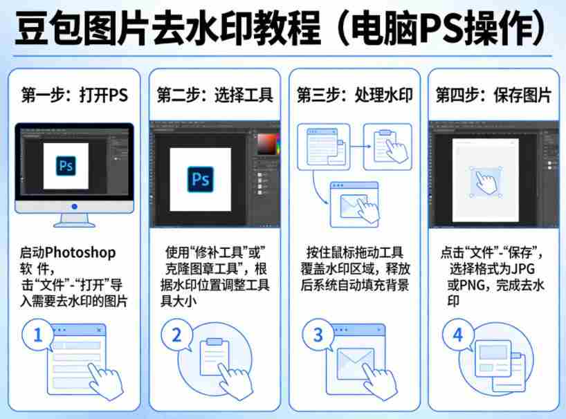 豆包图片去水印教程，电脑PS操作教程-中创网_分享创业项目_助您在家赚钱
