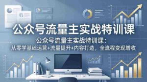 (18072期)公众号流量主实战特训课:从零学基础运营+流量提升+内容打造,全流程变现增收-中创网_分享创业项目_助您在家赚钱