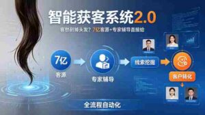 客愁到掉头发?智能获客系统2.0,7亿客源+专家辅导直接给,实现从线索挖掘到客户转化的全流程自动化-中创网_分享创业项目_助您在家赚钱