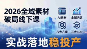 (17942期)2026全域素材破局线下课:AI素材+全域内容+八大方案+三大SOP,实战落地稳投产-中创网_分享创业项目_助您在家赚钱