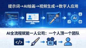 (18265期)AI全流程赋能一人公司:提示词、绘画、视频、数字人、编程,一个人顶一个团队-中创网_分享创业项目_助您在家赚钱