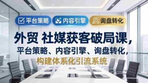 (17901期)外贸 社媒获客破局课,平台策略、内容引擎、询盘转化,构建体系化引流系统(更新26年3月)-中创网_分享创业项目_助您在家赚钱