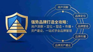 (17889期)强势品牌打造全攻略:用户洞察 + 定位 + 塑造 + 传播 + 资产建设,一站式学会品牌管理-中创网_分享创业项目_助您在家赚钱