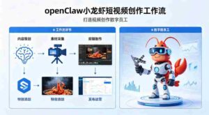 openClaw小龙虾搭建短视频创作工作流,打造视频创作数字员工-中创网_分享创业项目_助您在家赚钱