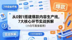 从0到1搭建爆款内容生产线,7大核心环节实战拆解(小白可直接套用)-中创网_分享创业项目_助您在家赚钱