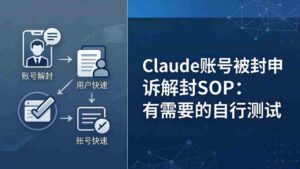 （17981期）Claude账号被封申诉解封SOP：有需要的自行测试-中创网_分享创业项目_助您在家赚钱
