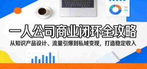 一人公司商业闭环全攻略:从知识产品设计、流量引爆到私域变现,打造稳定收入-中创网_分享创业项目_助您在家赚钱