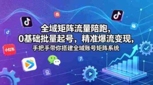 全域矩阵流量陪跑,0基础批量起号,精准爆流变现,手把手带你搭建全域账号矩阵系统-中创网_分享创业项目_助您在家赚钱