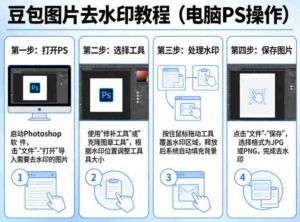 豆包图片去水印教程，电脑PS操作教程-中创网_分享创业项目_助您在家赚钱