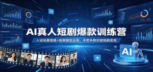 AI真人短剧爆款训练营:人设场景搭建+视频模型运用,手把手教你做短剧变现-中创网_分享创业项目_助您在家赚钱