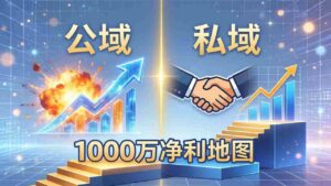 (18217期)公域玩命出爆款,私域悄悄做成交:这套AI内训课,2026给你打通1000万净利的地图-中创网_分享创业项目_助您在家赚钱