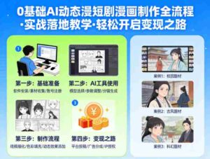 0基础AI动态漫短剧漫画制作全流程,实战落地教学,轻松开启变现之路-中创网_分享创业项目_助您在家赚钱