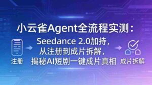 (18167期)小云雀Agent全流程实测:Seedance 2.0加持,从注册到成片拆解,揭秘AI短剧一键成片真相-中创网_分享创业项目_助您在家赚钱