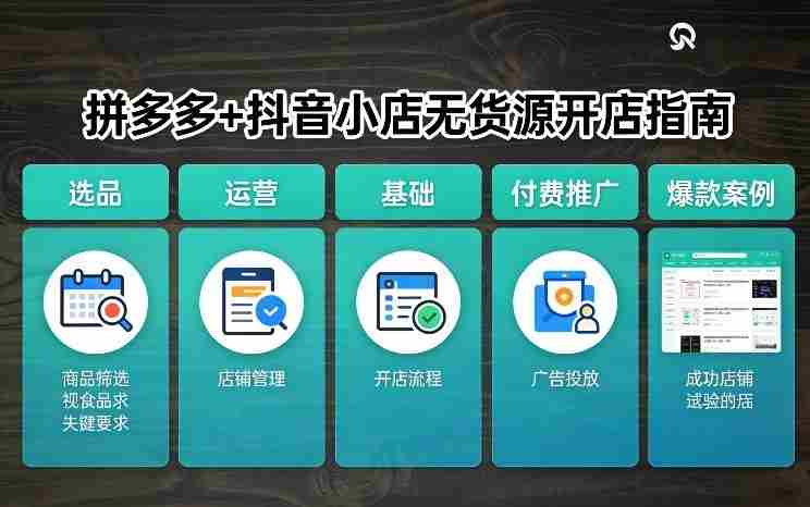拼多多+抖音小店无货源开店，包括：选品、运营、基础、付费推广、爆款案例等(更新26年4月)-中创网_分享创业项目_助您在家赚钱