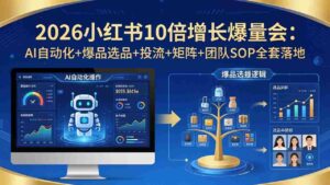 (17964期)2026小红书10倍增长爆量会:AI自动化+爆品选品+投流+矩阵+团队SOP全套落地-中创网_分享创业项目_助您在家赚钱