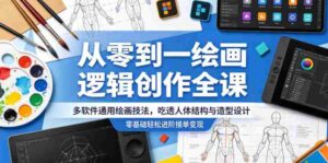 从零到一绘画逻辑创作全课,多软件通用绘画技法,吃透人体结构与造型设计,零基础轻松进阶接单变现-中创网_分享创业项目_助您在家赚钱