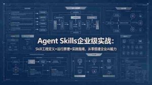 （18565期）Agent Skills企业级实战：Skill工程定义+运行原理+实践指南，从零搭建企业AI能力-中创网_分享创业项目_助您在家赚钱