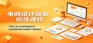 电商设计就业陪练课程:深耕行业认知找准自我定位,全流程指导面试谈薪拿下高薪岗位-中创网_分享创业项目_助您在家赚钱