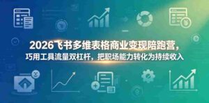 2026飞书多维表格商业变现陪跑营,巧用工具流量双杠杆,把职场能力转化为持续收入-中创网_分享创业项目_助您在家赚钱