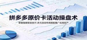拼多多原价卡活动操盘术:掌握链接裂变技巧,多元活动布局搭配推广拉高投产-中创网_分享创业项目_助您在家赚钱