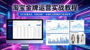 (18507期)2026 淘宝金牌运营实战教程,SEO权重优化万相台推广,数据化运营爆款打造全教学-中创网_分享创业项目_助您在家赚钱