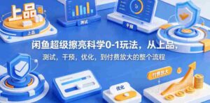 闲鱼超级擦亮科学0-1玩法,从上品,测试,干预,优化,到付费放大的整个流程-中创网_分享创业项目_助您在家赚钱