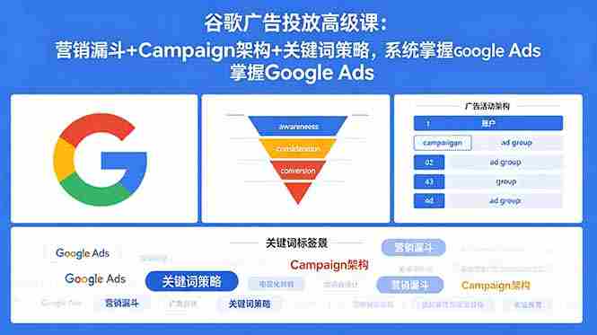 （18588期）谷歌广告投放高级课：营销漏斗+Campaign架构+关键词策略，系统掌握Google Ads-中创网_分享创业项目_助您在家赚钱