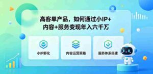 高客单产品,如何通过小IP+内容+服务变现年入六干W-中创网_分享创业项目_助您在家赚钱