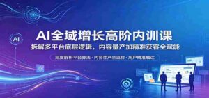 AI全域增长高阶内训课:拆解多平台底层逻辑,内容量产加精准获客全赋能-中创网_分享创业项目_助您在家赚钱