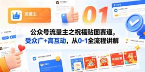 公众号流量主之祝福贴图赛道,受众广+高互动,从0-1全流程讲解-中创网_分享创业项目_助您在家赚钱