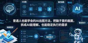 普通⼈也能学会的AI出图⽅法,把脑子里的画面,拆成AI能理解、也能稳定执行的需求【文档】-中创网_分享创业项目_助您在家赚钱