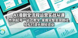 AI漫剧全流程运营实战课从创作到起号一站式教学,掌握完整变现路径,轻松打造长期轻资产副业-中创网_分享创业项目_助您在家赚钱