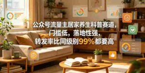 公众号流量主居家养生科普赛道,门槛低,落地性强,转发率比同级别99%都要高-中创网_分享创业项目_助您在家赚钱