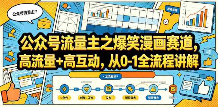公众号流量主之爆笑漫画赛道,高流量+高互动,从0-1全流程讲解
