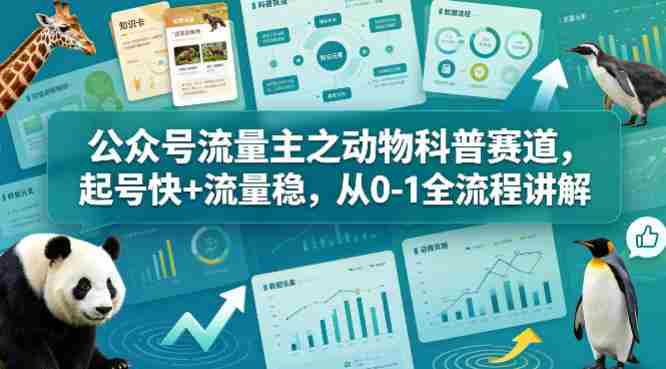 公众号流量主之动物科普赛道,起号快+流量稳,从0-1全流程讲解