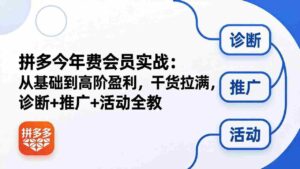 (18363期)拼多多年费会员实战(更新26年5月7):从基础到高阶盈利,干货拉满,诊断+推广+活动全教-中创网_分享创业项目_助您在家赚钱