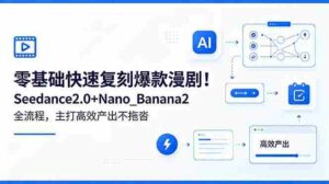 (18611期)零基础快速复刻爆款漫剧!Seedance2.0+Nano_Banana2全流程,主打高效产出不拖沓-中创网_分享创业项目_助您在家赚钱