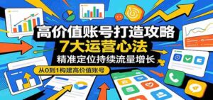 高价值账号打造攻略：7大运营心法，精准定位持续流量增长-中创网_分享创业项目_助您在家赚钱