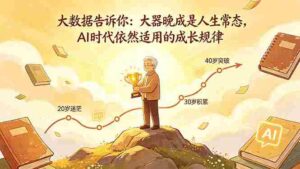 (18288期)付费文章:大数据告诉你:大器晚成是人生常态,AI 时代依然适用的成长规律-中创网_分享创业项目_助您在家赚钱