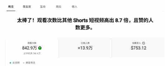 YouTube AI Shorts出海实战营，从0开始教AI制作Shorts，开通YPP变现，月入万刀，新手可复制的实操路径