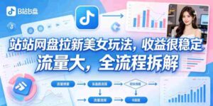 B站网盘拉新美女玩法,收益很稳定,流量大,全流程拆解-中创网_分享创业项目_助您在家赚钱