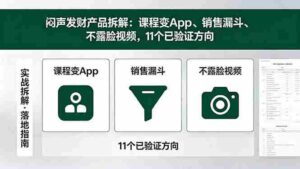 (18447期)付费文章:闷声发财产品拆解:课程变App、销售漏斗、不露脸视频,11个已验证方向-中创网_分享创业项目_助您在家赚钱